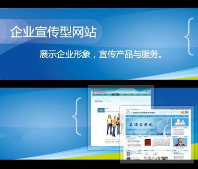 宣傳類網(wǎng)站建設(shè)的要點分析?_凡科建站