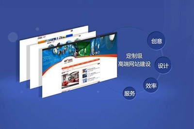 企業(yè)建設(shè)網(wǎng)站的目的是什么?