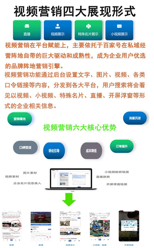 安陽全網(wǎng)營銷推廣公司ai全網(wǎng)系統(tǒng)一鍵輕松獲客