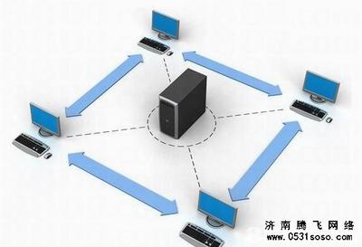 傳統(tǒng)濟南網(wǎng)站建設(shè)公司該如何突破傳統(tǒng)建站瓶頸-